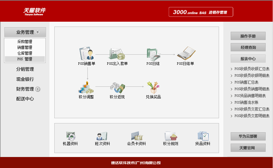 天耀 3000 5.png